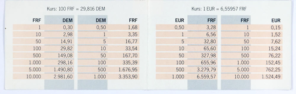 Maßeinheiten Tabelle Zum Ausdrucken